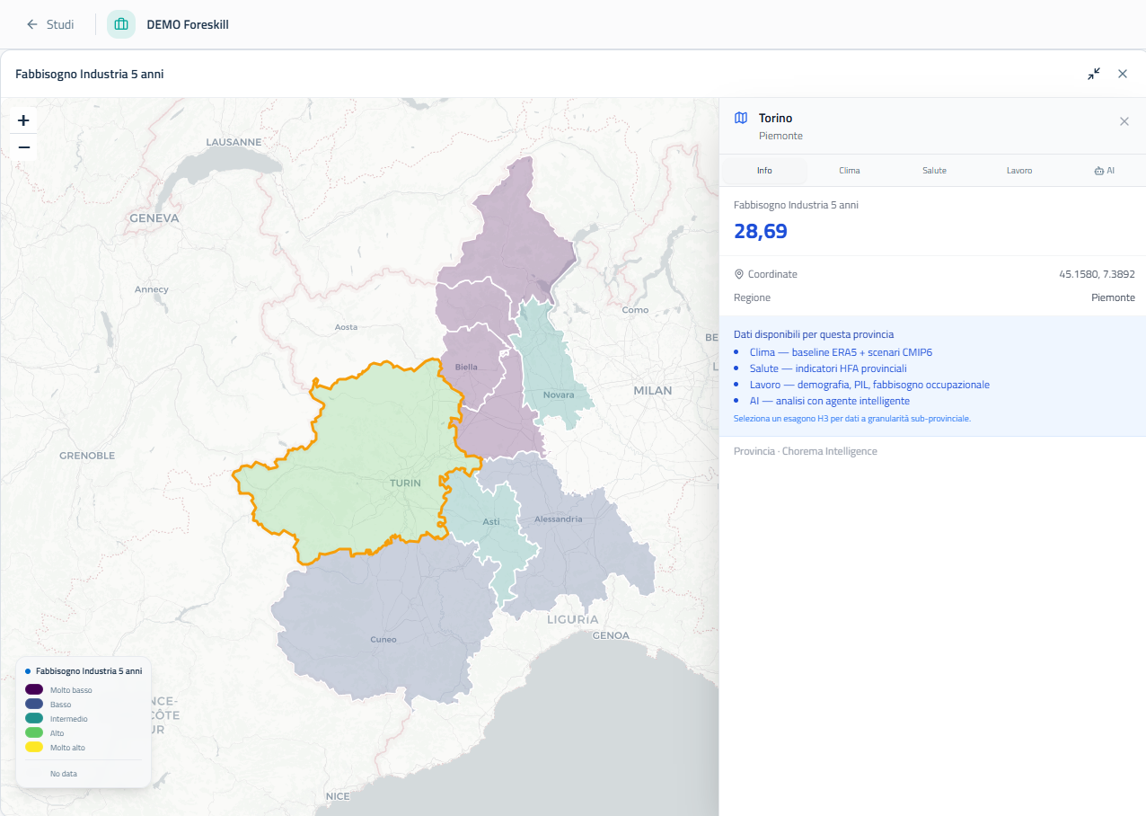 Province profile: read sectoral demand and demographics, tab by tab.